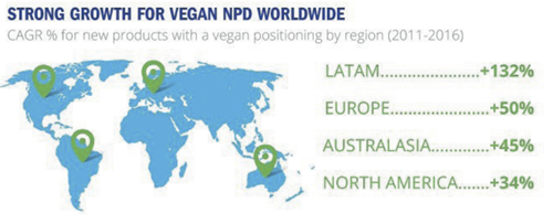 vegan positioning by region