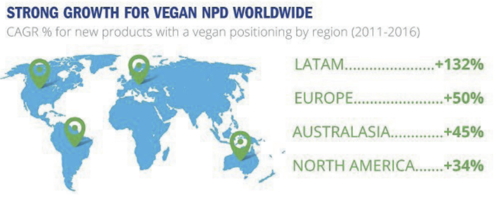 vegan positioning by region